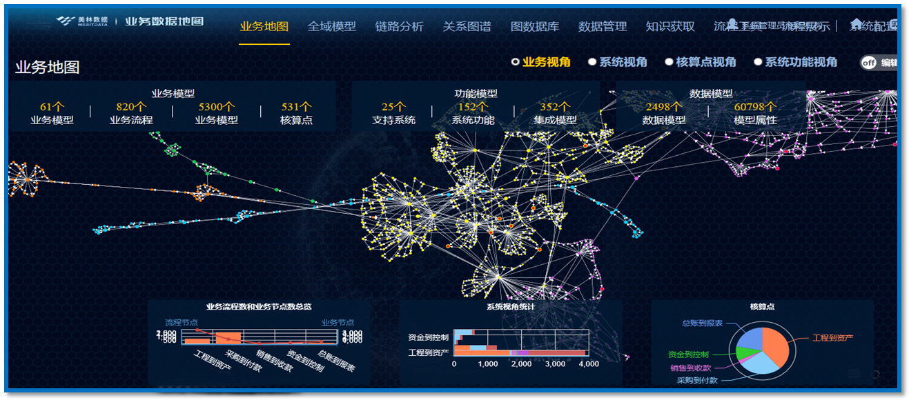 美林?jǐn)?shù)據(jù)入選工信部2020年大數(shù)據(jù)產(chǎn)業(yè)發(fā)展試點(diǎn)示范項(xiàng)目